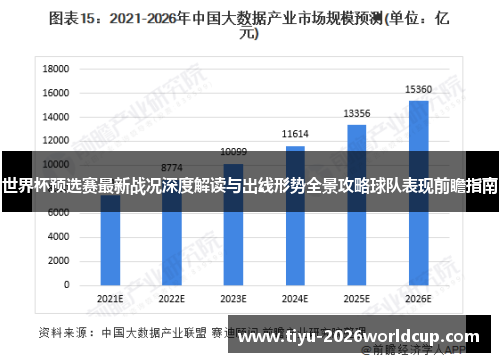 世界杯预选赛最新战况深度解读与出线形势全景攻略球队表现前瞻指南