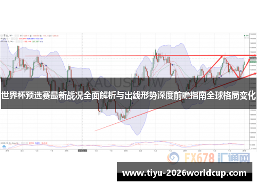 世界杯预选赛最新战况全面解析与出线形势深度前瞻指南全球格局变化