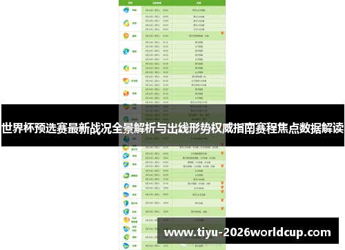 世界杯预选赛最新战况全景解析与出线形势权威指南赛程焦点数据解读