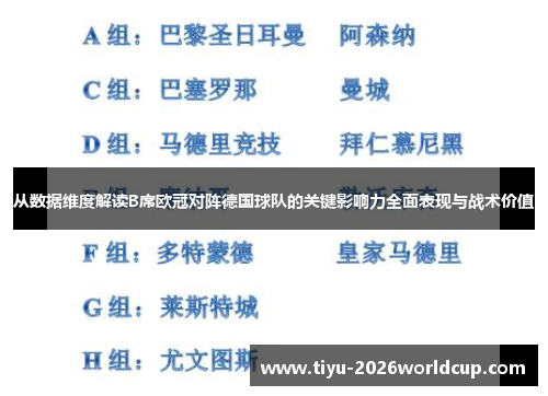 从数据维度解读B席欧冠对阵德国球队的关键影响力全面表现与战术价值